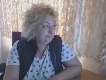 clarabbw77's Thumb Image