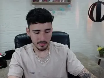 dmitrisanders1's Thumb Image