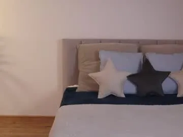 ella_twinkle's Thumb Image