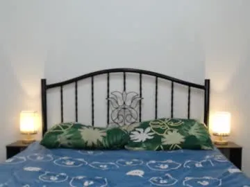 femininets69 Image 14