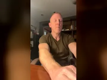 gingerpinga's Thumb Image