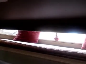 mmythmaker's Thumb Image