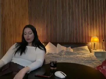 snowyphoenix's Thumb Image