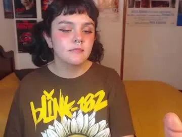 sofia_coolle's Thumb Image